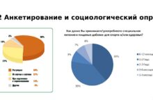 Photo of Консультации по улучшению спортивных результатов