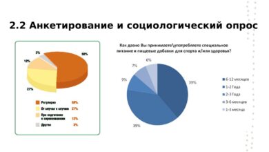 Photo of Консультации по улучшению спортивных результатов